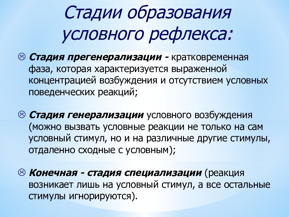 Используя дополнительные материалы зарисуйте схему образования условного рефлекса