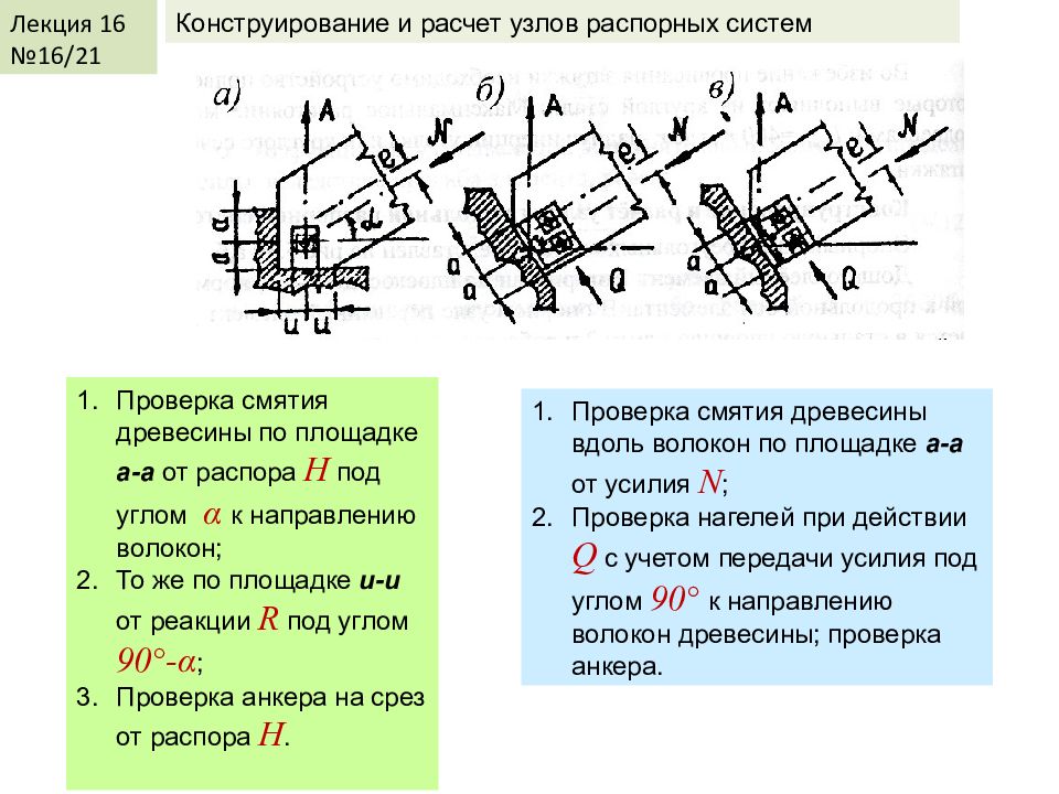 Расчет узлов. Расчет на смятие древесины. Расчет деревянных конструкций на смятие. Площадка смятия древесины. Смятие под углом.