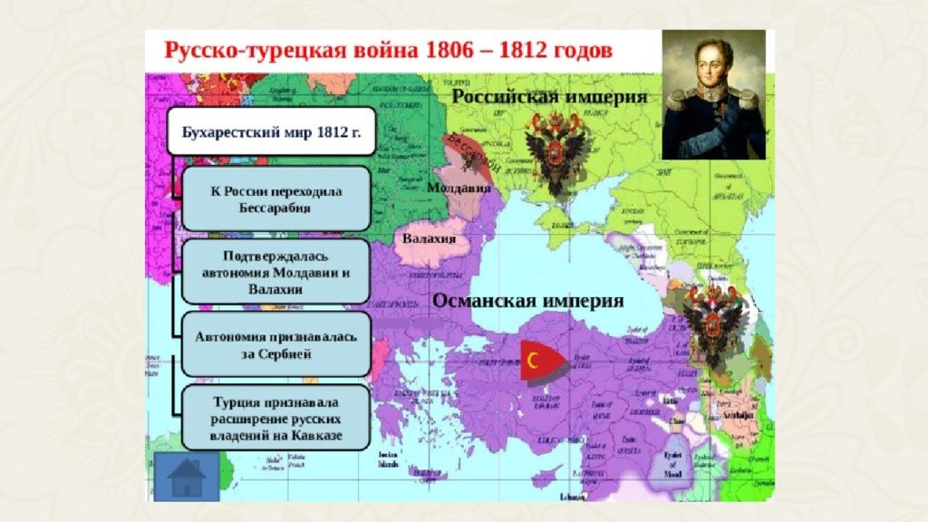 Русско турецкая империя. Русско-турецкая война 1806-1812 Мирный договор. Русско-турецкая война 1806-1812 годов карта. Русско Османская война 1806. Русско-турецкая война 1806-1807 карта.