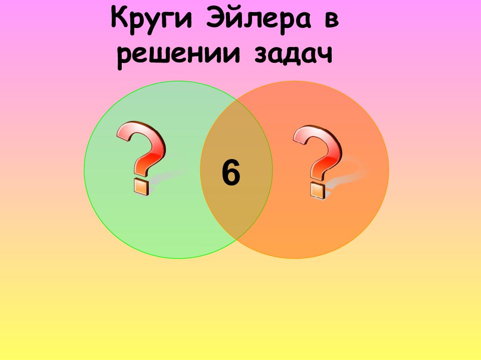 Решение задач с помощью кругов эйлера 5 класс проект