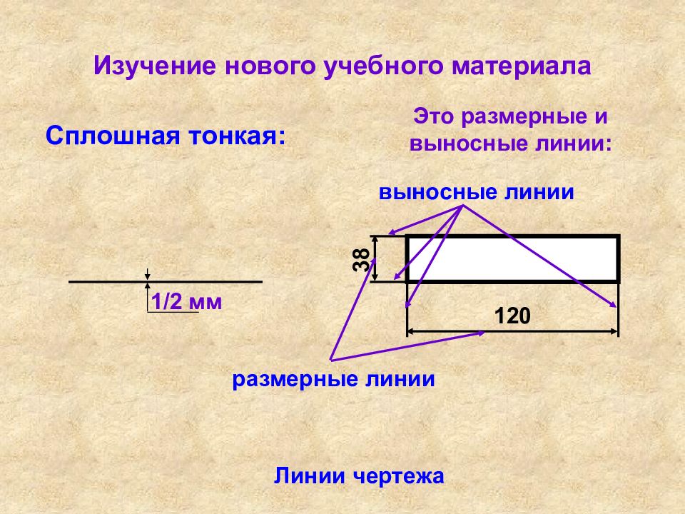 Графическое изображение деталей и изделий презентация 5 класс