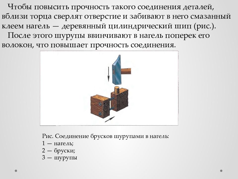 Высокая прочность. Соединение брусков шурупами в нагель. Соединение деталей шкантами и шурупами в нагель. Соединения на шкантах и нагелях. Соединение брусков шурупами и шкантами.