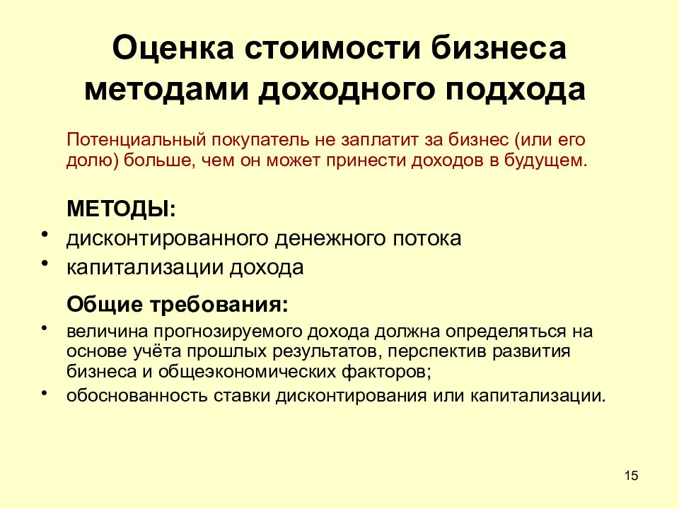 Оценка магазина. Оценка стоимости бизнеса. Проблемы оценки стоимости бизнеса. Проблемы оценки стоимости компании. Стоимость бизнеса доходным подходом.