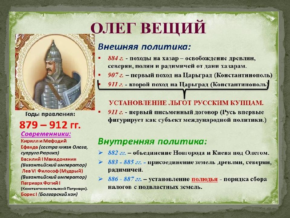 Походы олега вещего карта огэ