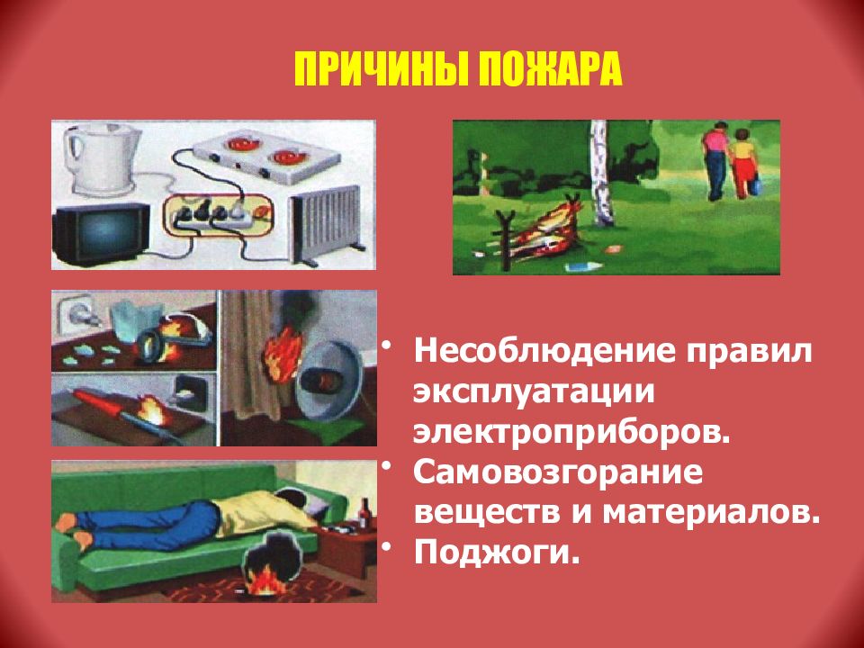 Причины пожаров самовозгорание
