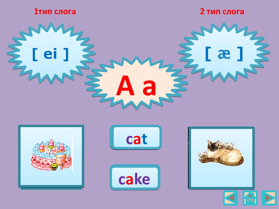 Презентация reading rules