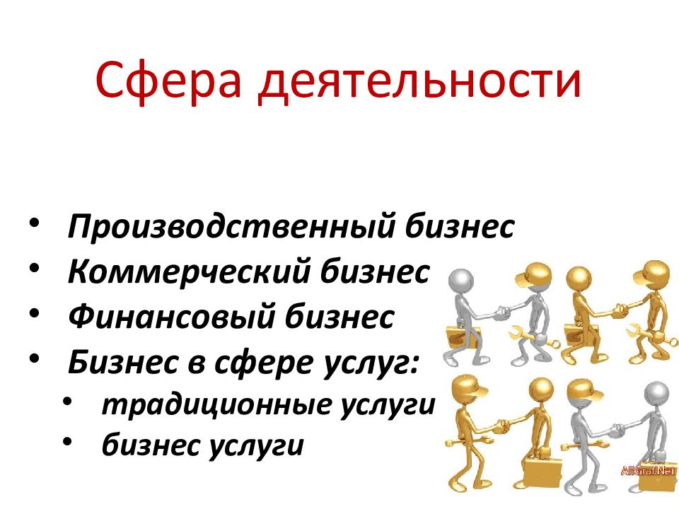 Основы бизнеса. Сферы деятельности бизнеса. Сфера деятельности в бизнесе виды. Бизнес презентация. Сферы деятельности бизнеса список.