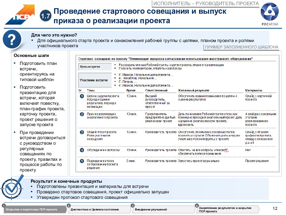 Методические рекомендации по реализации пср проекта