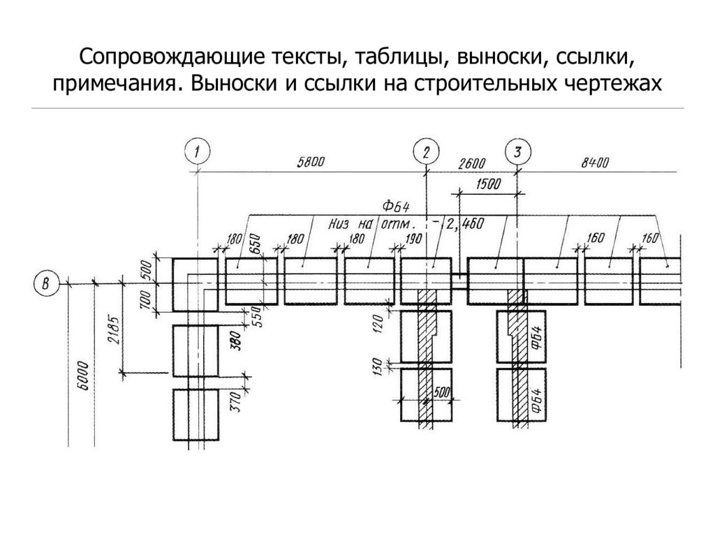 Выноски на чертежах по госту