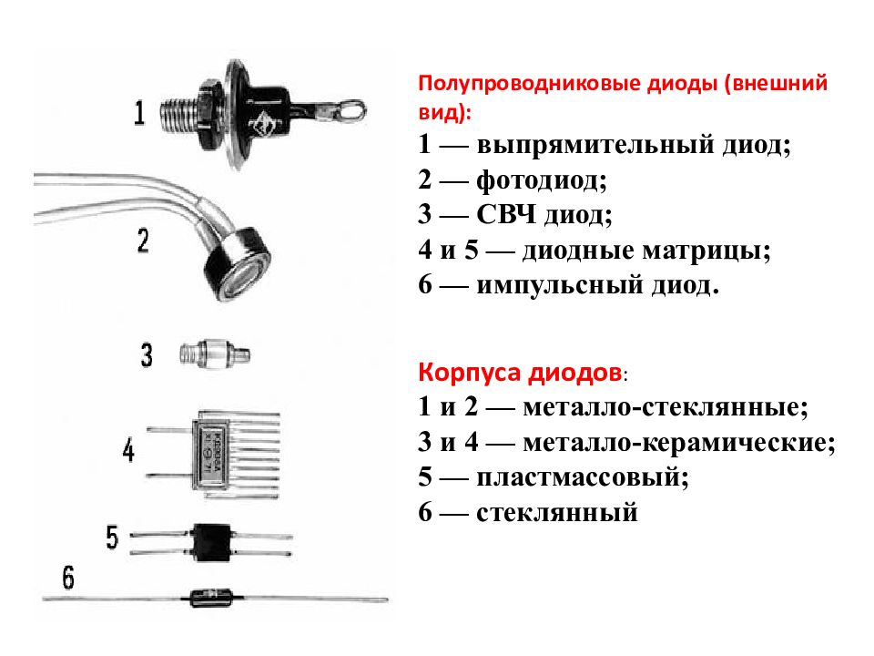 Выпрямительные диоды презентация