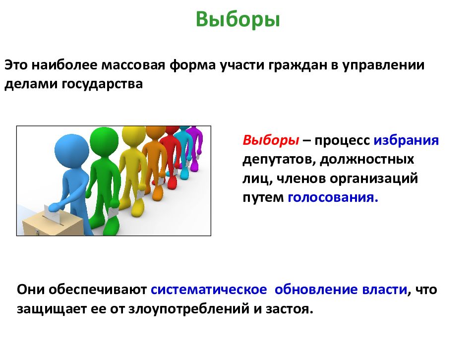 Участие граждан в политической жизни презентация 9 класс презентация