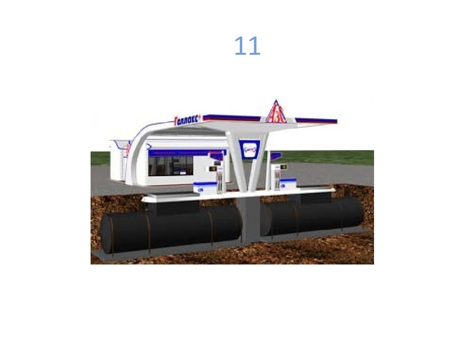 Презентация автозаправочной станции