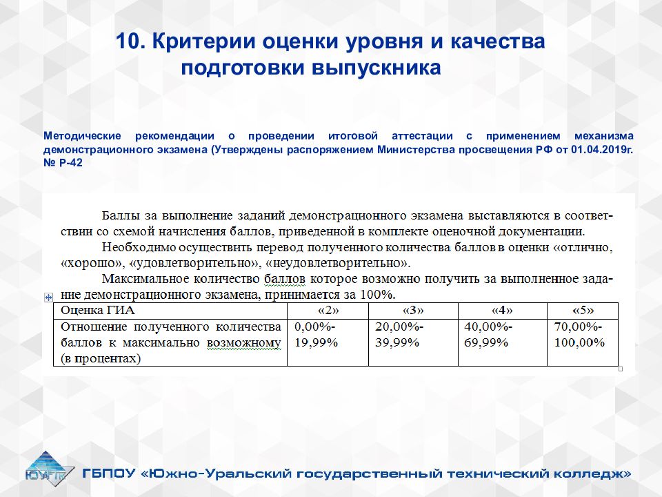 План проведения демонстрационного экзамена