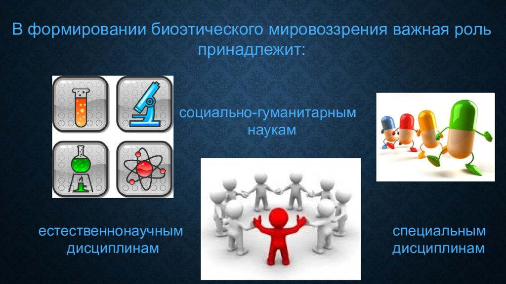 Биоэтика как социальный феномен Работу выполнил студент фарм. факультета