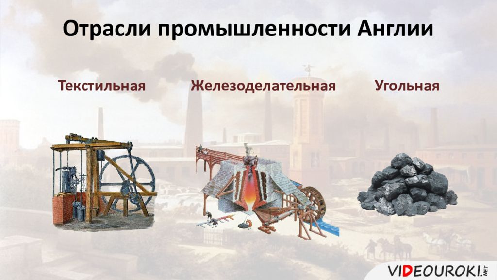 Англия к индустриальной эре