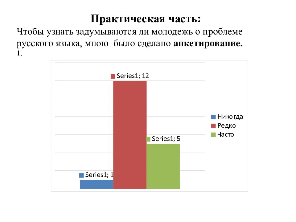 Федеральное государственное бюджетное образовательное учреждение высшего