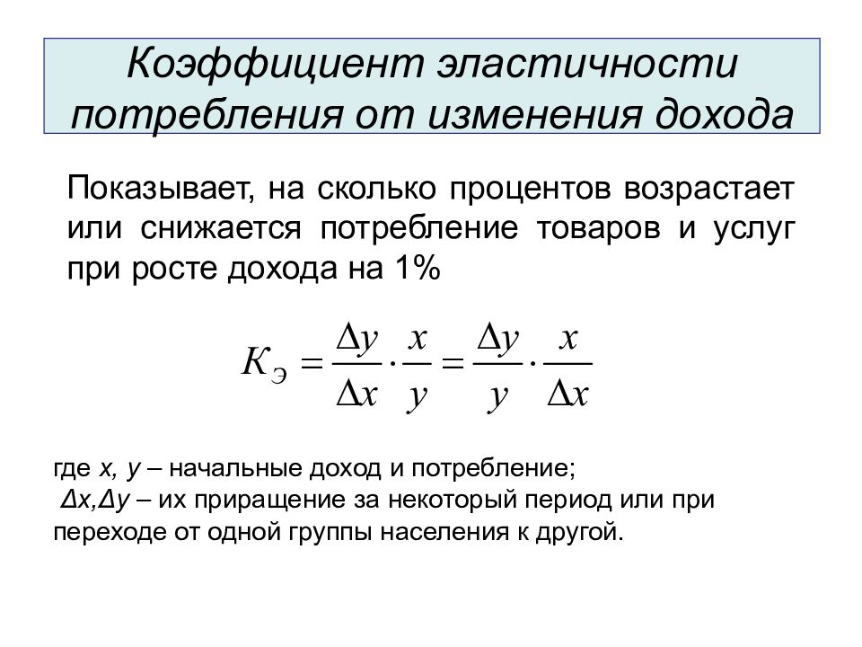 При каком уровне дохода на одного члена. Коэффициент эластичности расходов. Коэффициент эластичности доходов формула. Формула эластичности статистика. Коэффициент эластичности энергопотребления.