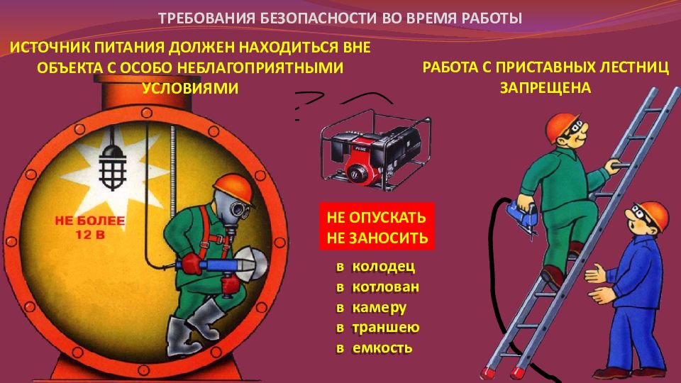 Презентация требования безопасности