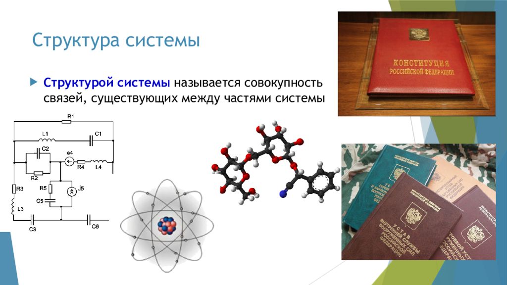 Структурой системы называется. Структурой системы называют совокупность. Совокупность связей, существующих между частями системы, называется:. Связь с элементами структуры.