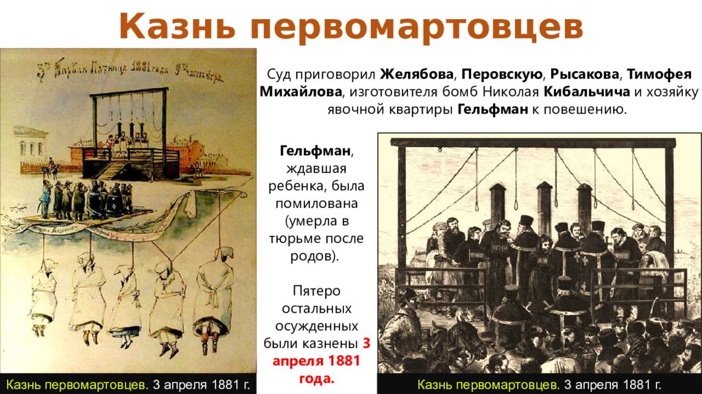 Первомартовцы это. Казнь первомартовцев. Казнь первомартовцев 3 апреля 1881. Казнь народовольцев 1881. Народная Воля казнь.