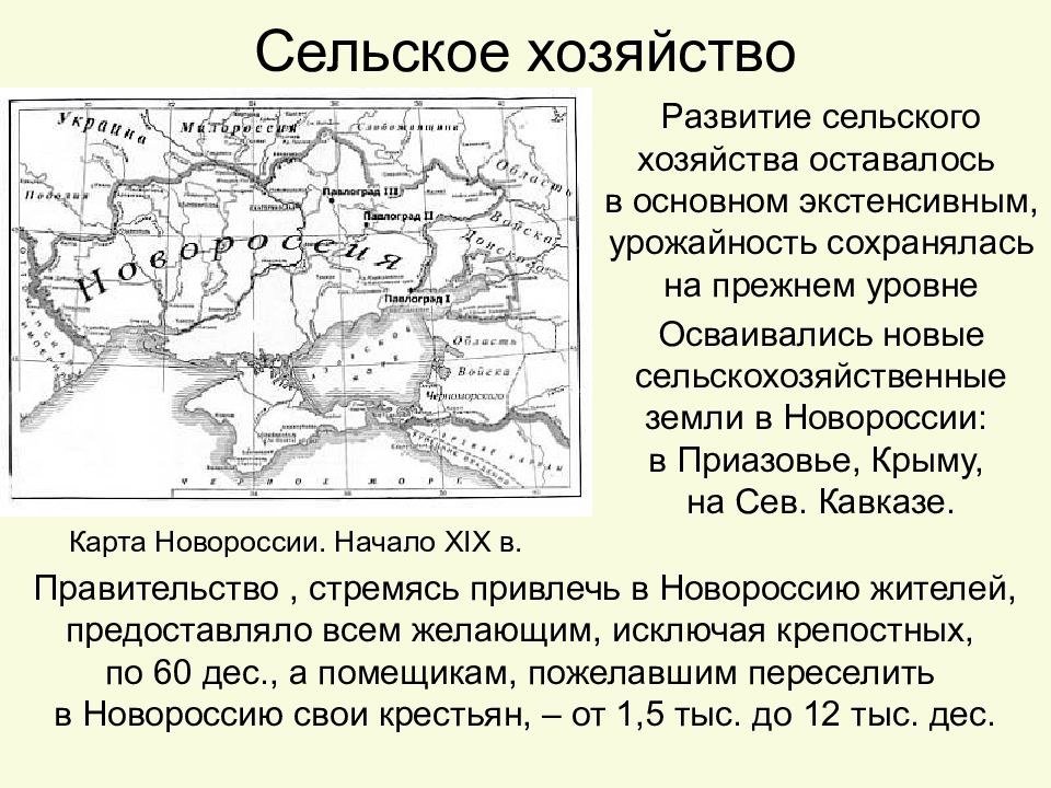 Презентация украина в 18 веке