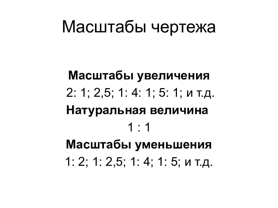 Возможные масштабы чертежей