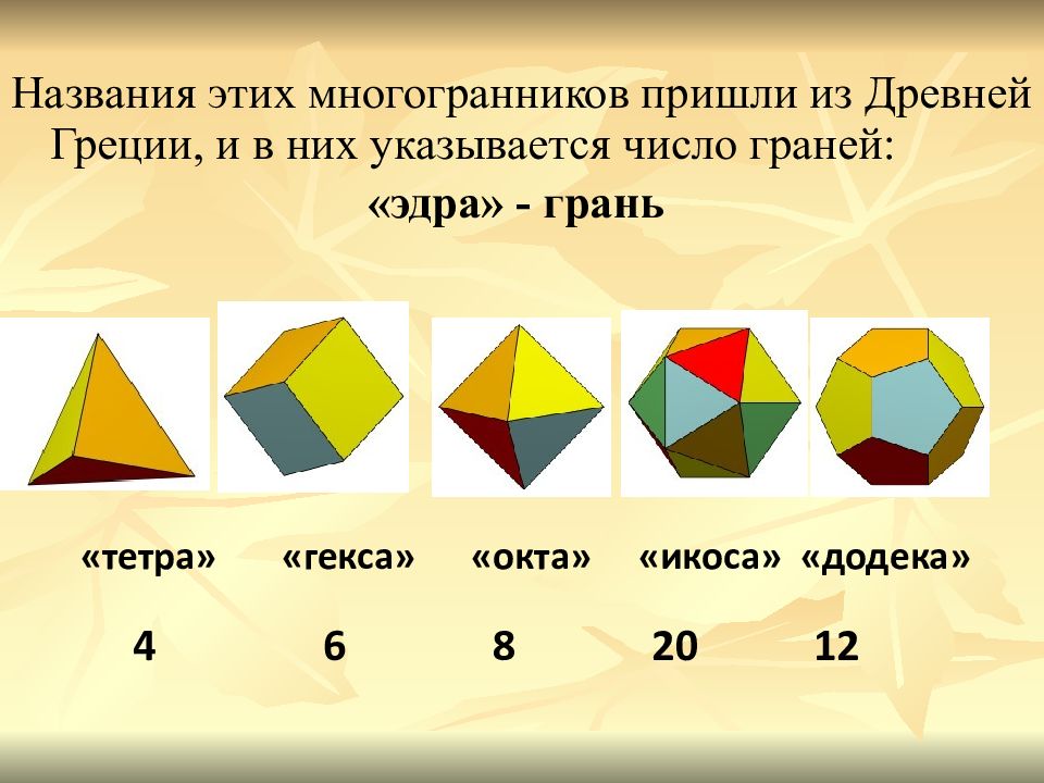 Презентация по правильным многогранникам