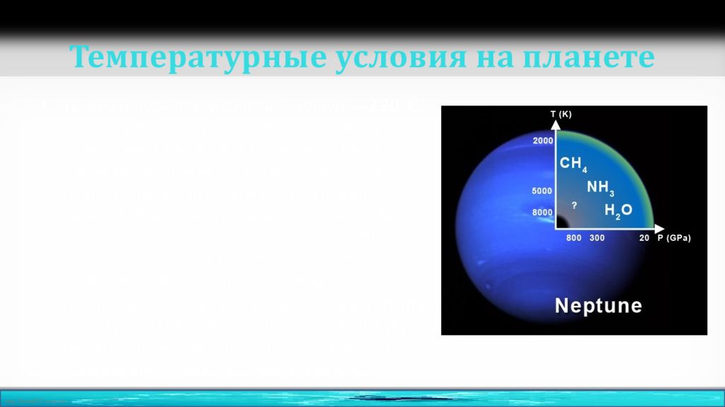 Нептун презентация по астрономии