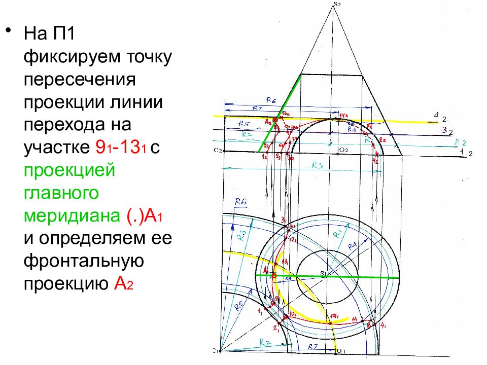 Точки пересечения кривых. Пересечение главной Меридиан и. На основных видах отметить проекции линий l и m.