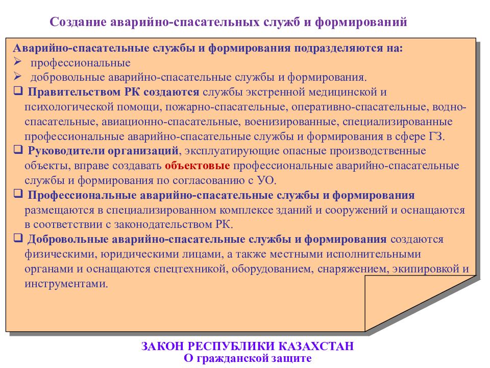 Статья 7 закона республики казахстан. Добровольные аварийно-спасательные формирования. Службы социальной помощи(профессиональные и добровольные).. Определения РКНС В гражданской защите ?.