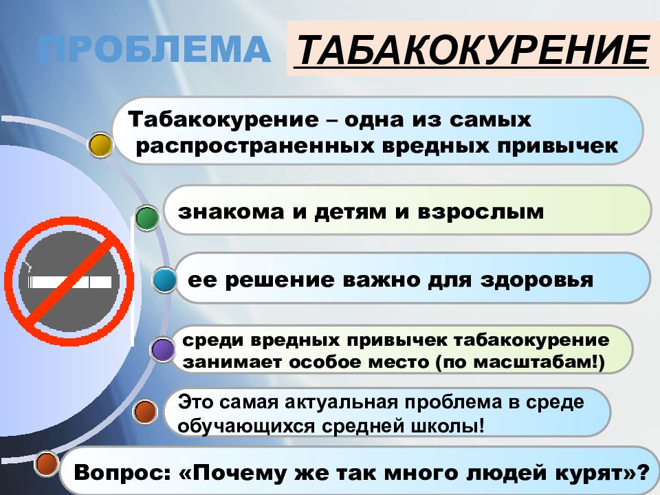 Проект по табакокурению в школе