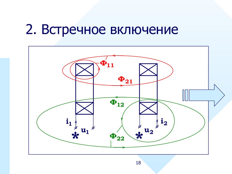 Включи линейную. Встречное включение катушек формула. Встречное включение индуктивно связанных катушек. Согласное и встречное включение катушек. Встречное включение катушек индуктивности.