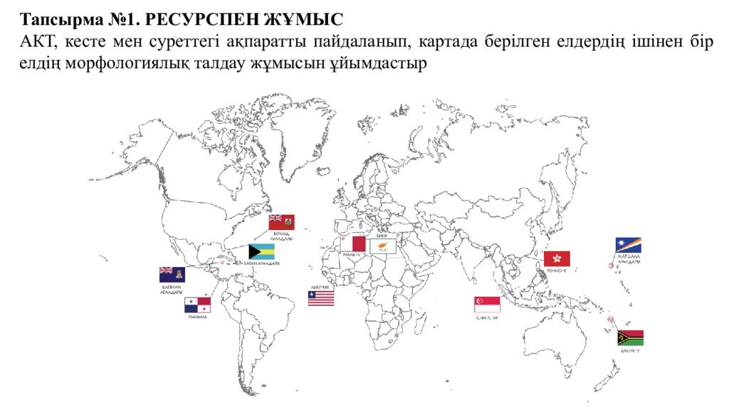 Миға шабуыл» - Халықаралық қызмет көрсетуді қалай түсінесіз? - Қай елдер