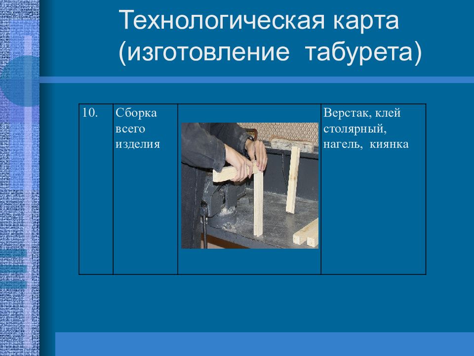 Технологическая карта по изготовлению табурета