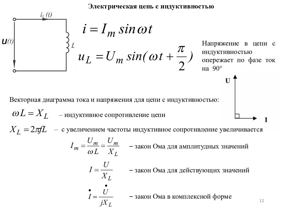 Электрические цепи переменного тока презентация