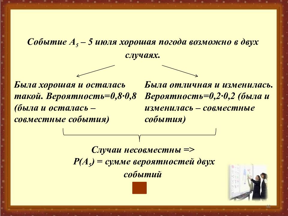 Правила событий. Совместные события в теории вероятности презентация. Теория вероятности встречи двух людей в городе. Возможны два случая когда произведение. 2 Случая решения.