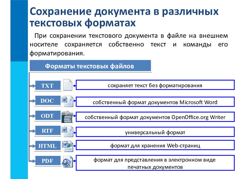 Последний файл в презентации