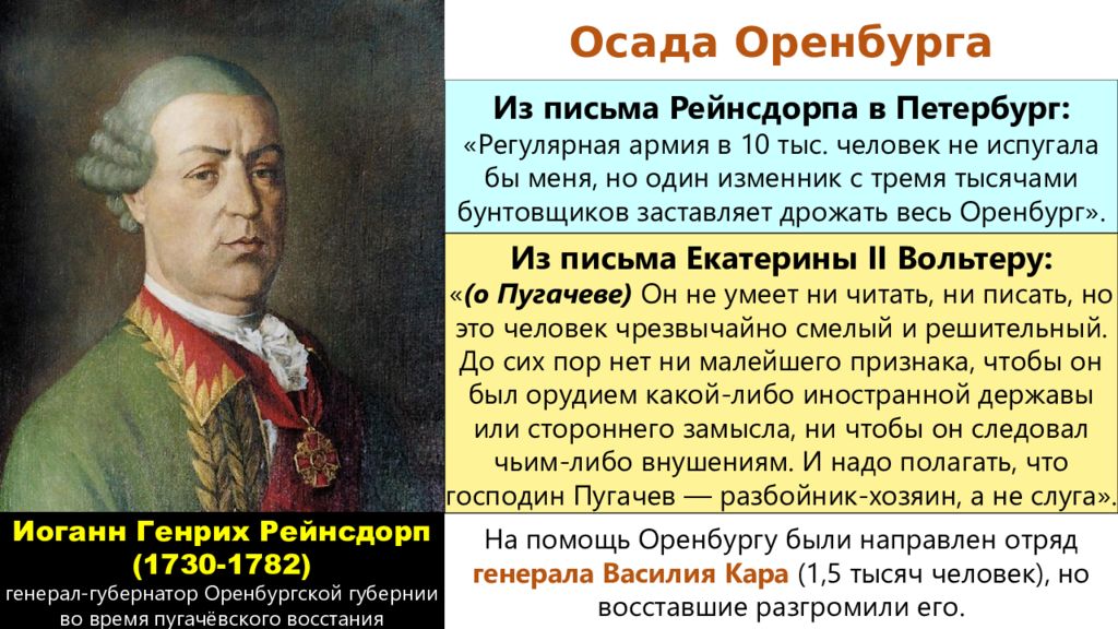 Народы россии в 18 веке презентация 8 класс торкунов конспект