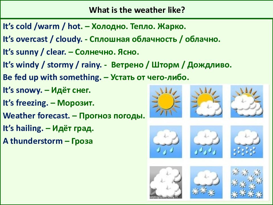 Презентация погода английский язык 5 класс