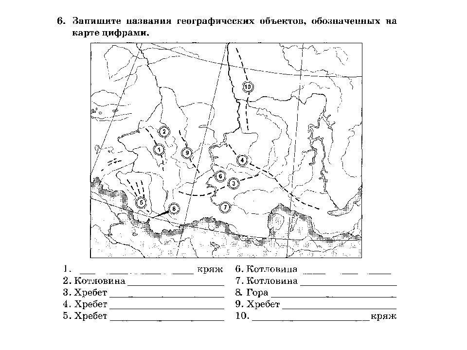 Урал и горы южной сибири презентация 8 класс