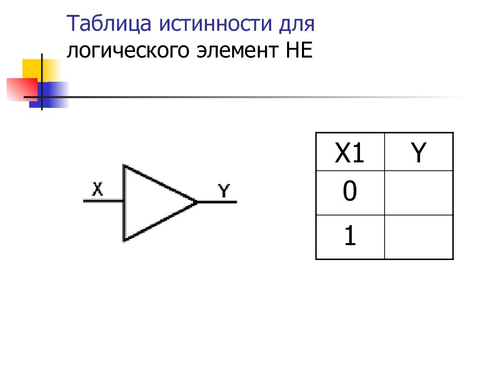 Нарисуйте условное обозначение и таблицы истинности для известных вам логических элементов