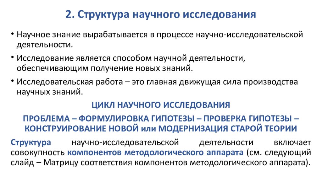 Структура научного исследования