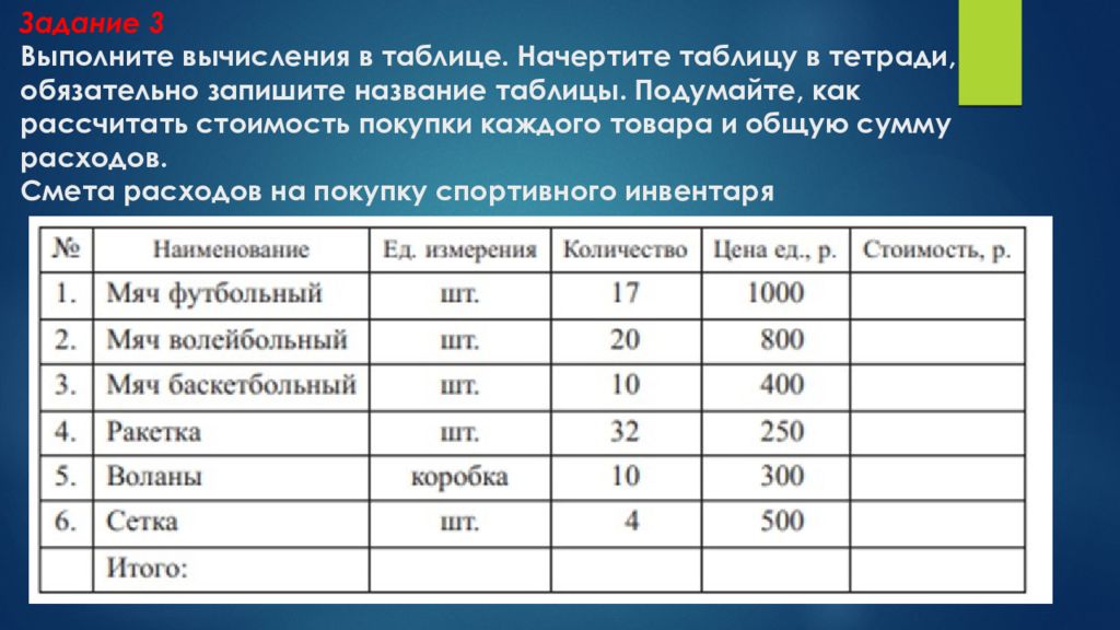 Практические по вероятности и статистике 7 класс