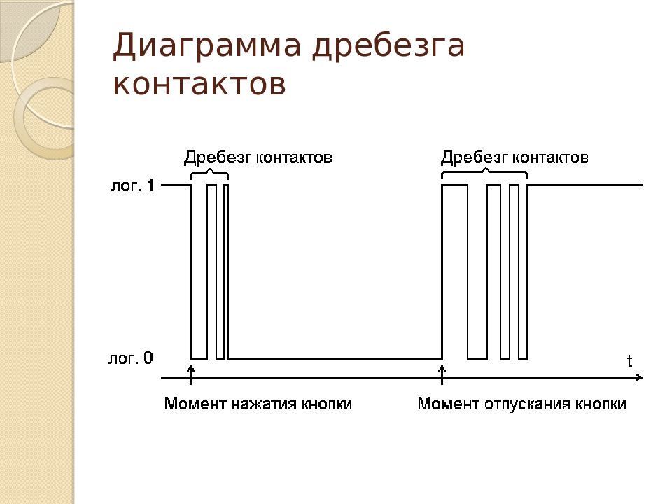 Дребезг контактов схема