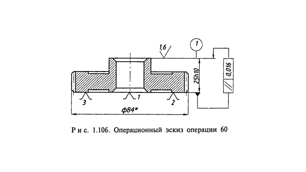 Операционный эскиз. Операционный эскиз шлифовальной операции. Операционный эскиз сверлильной операции. Операционный эскиз сверлильнaya. Хонингование операционный эскиз.