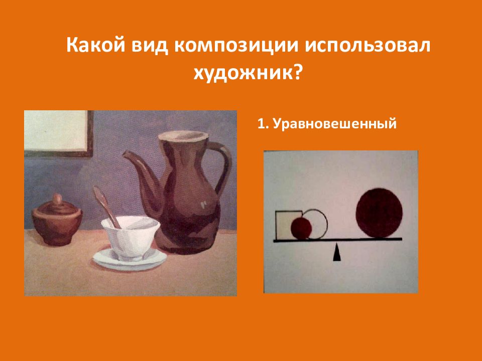 Найдите на страницах учебника репродукции картин с разными типами композиции как каждая композиция