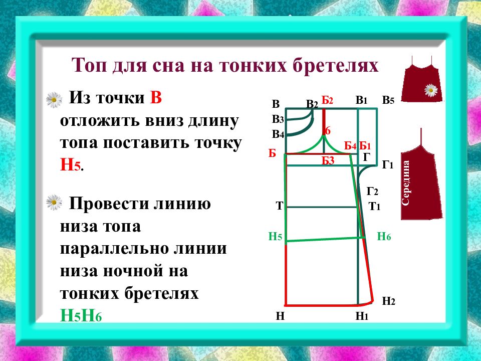 Проект на тему футболка 6 класс по технологии