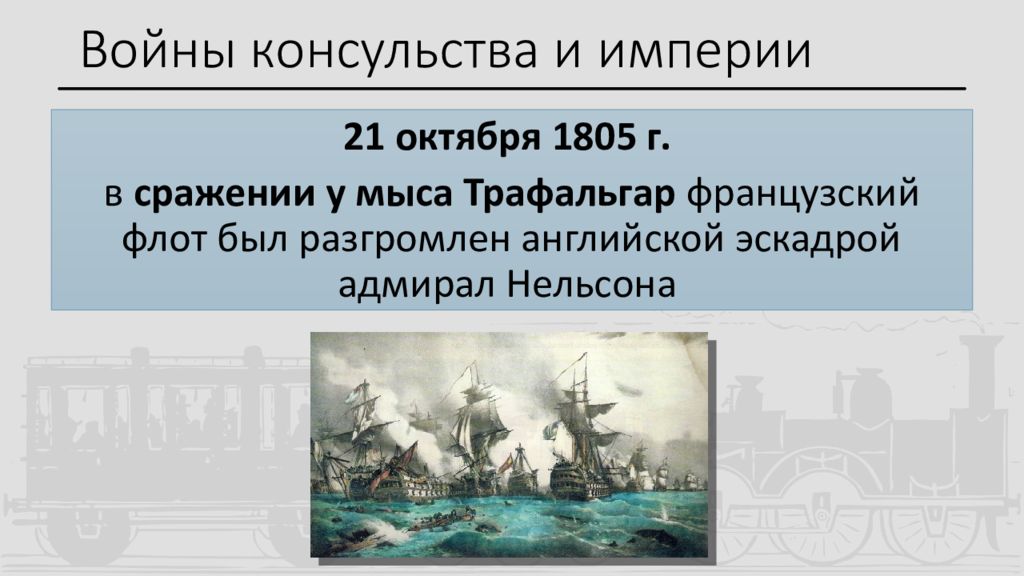 Внешняя политика Франции в годы консулата и империи. Классы консульств.