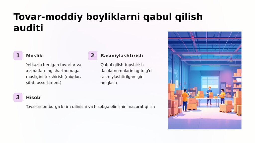 Ta'minot jarayoni auditi: Xarid qilish, shartnomalar va tovar-moddiy