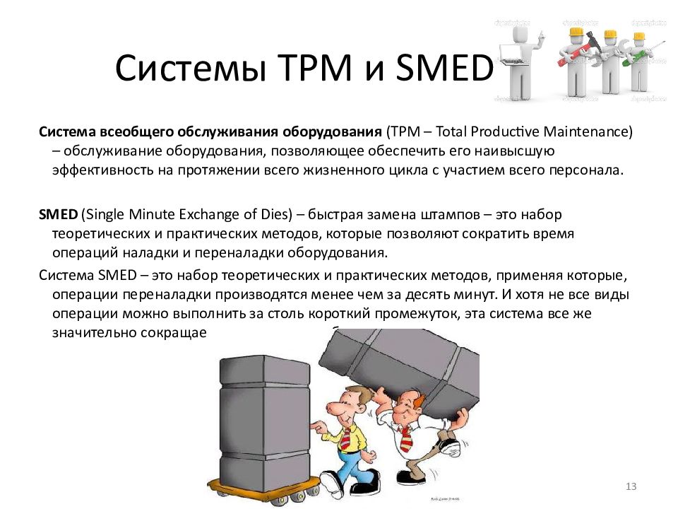 Smed бережливое